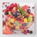 Search for ananas art Banana