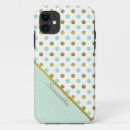 Search for mint polka dot iphone cases Stylish