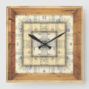 Search for strange clocks Time