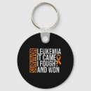 Search for fought key rings Survivor