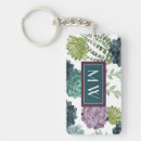 Search for hen house key rings Cactus