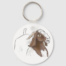 Search for chupacabra Goats