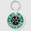 Search for molecule key rings Geek