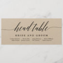 Search for table numbers wedding invitations Find your seat