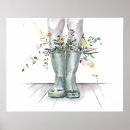Search for growing posters Floral