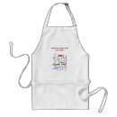 Search for golfer aprons Bbq