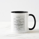 Search for score mugs 19th