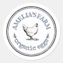 Search for masculine stickers Business