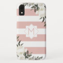 Search for frame iphone cases Trendy