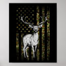 Search for deer hunting posters Shotgun