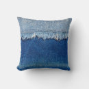 Search for rip cushions Texture