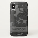 Search for grey camouflage iphone cases Hunting