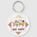 Search for west indian key rings Indians