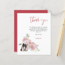 Search for cerise cards Budget