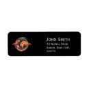 Search for global return address labels Globe