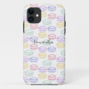 Search for french pastry iphone cases Foodie
