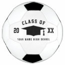 Search for class 20xx high school