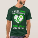 Search for healthy eating tshirts Brain