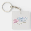 Search for fearless key rings Christian