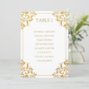 Search for foil gold wedding seating charts Elegant