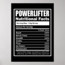 Search for powerlifting posters Gym