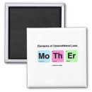 Search for periodic table magnets funny