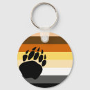Search for bearing key rings Male