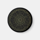 Search for constellation magnets Zodiac