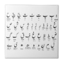 Search for urdu Script