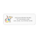 Search for adult return address labels Birthday party