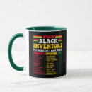 Search for inventor mugs Funny