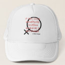 Search for abortion rights hats Feminism