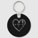 Search for coping key rings Talk therapy