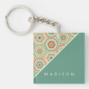 Search for hexagon pattern key rings Geometric