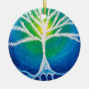 Search for biology christmas tree decorations Science