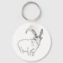 Search for goat key rings Funny