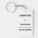Search for finance key rings Accounting