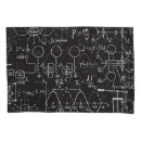 Search for mathematical pillowcases Science