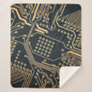 Search for computer blankets Board