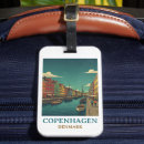 Search for denmark accessories Nyhavn