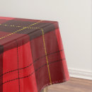 Search for buffalo plaid tablecloths Tartan