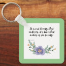 Search for tolstoi key rings Leo