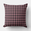 Search for pink argyle pattern Black
