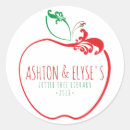 Search for for the library of stickers Teacher