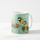Search for hawthorn mugs Wildlife