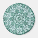 Search for digital computer magnets Design