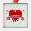 Search for psychologist christmas tree decorations School