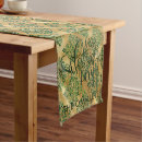 Search for damask table runners Pattern