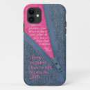 Search for jeremiah 29 iphone cases God