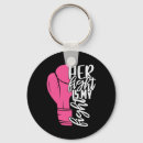 Search for chemo key rings Hope